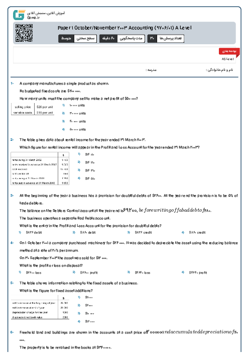 Paper 1 October/November 2003 Accounting (9706/01) A Level