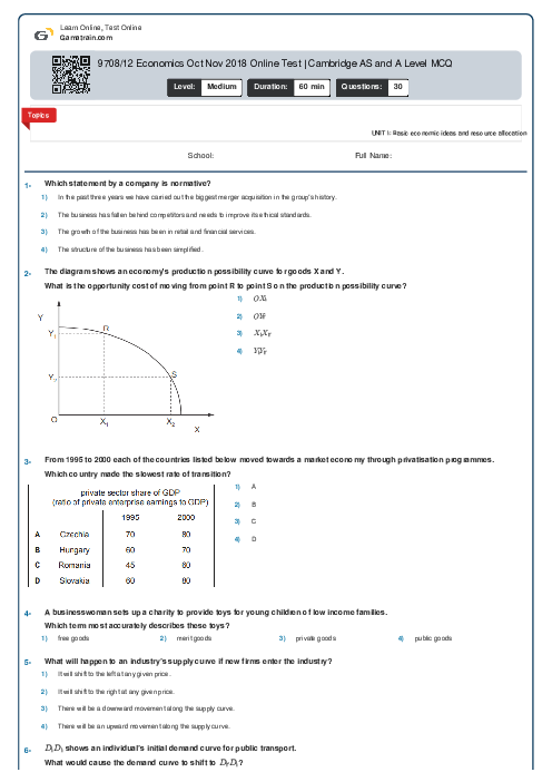 9708/12 Economics Oct Nov 2018 Online Test | Cambridge AS and A Level MCQ
