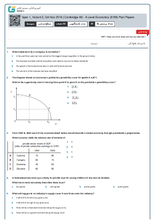 9708/12 Economics Oct Nov 2018 Online Test | Cambridge AS and A Level MCQ