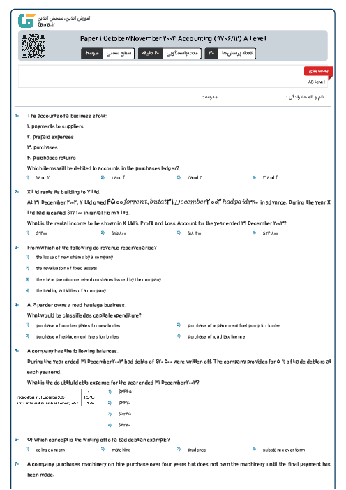 Paper 1 October/November 2004 Accounting (9706/12) A Level