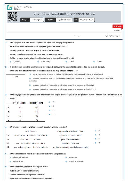 9700/12 Biology Feb Mar 2018 Online Test | Cambridge AS and A Level MCQ