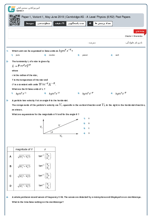 Paper 1, Variant 1, May June 2019 | Cambridge AS - A Level Physics (9702) Past Papers