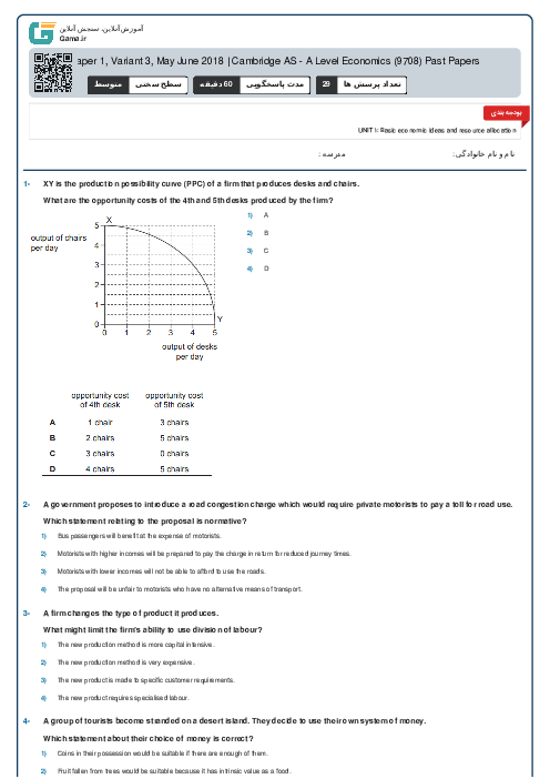 9708/13 Economics May Jun 2018 Online Test | Cambridge AS and A Level MCQ