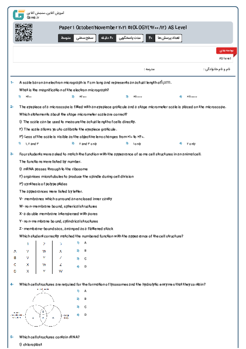 Paper 1 October/November 2021 BIOLOGY(9700/12) AS Level