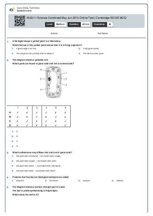 0653/11 Science Combined May Jun 2015 Online Test | Cambridge IGCSE MCQ